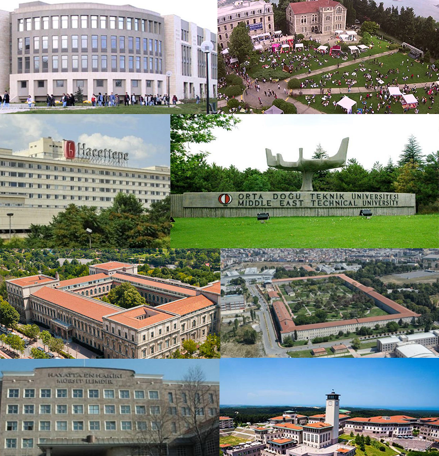 turkiye nin en iyi universiteleri siralamasi egitim en turkiye www enturkiye net